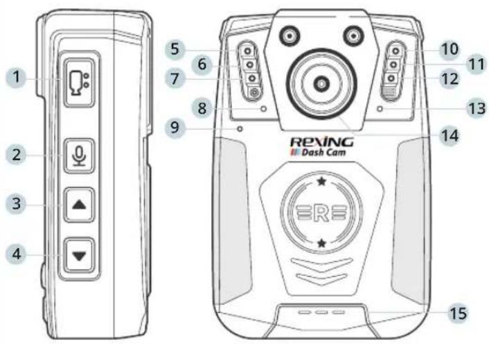 1 2 3 4 5 6 7 8 9 10 11 12 13 14 REVING Dash Cam 15