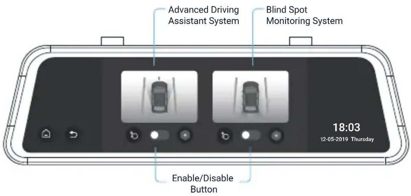 Advanced Driving Assistant System Blind Spot Monitoring System 18:03 12-05-2019 Thursday Enable/Disable Button