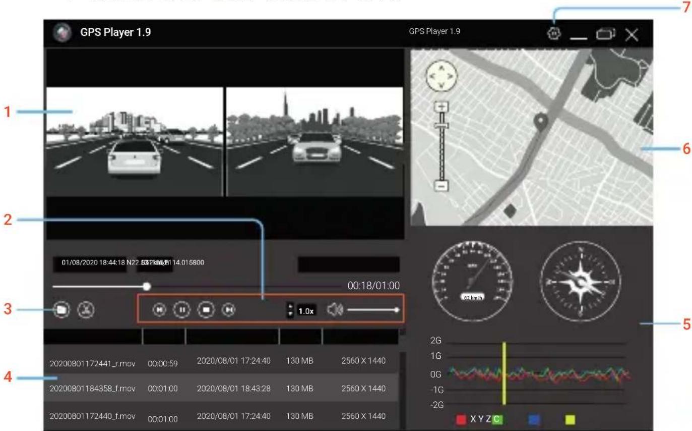 GPS Player 1.9 GPS Player 1.9 1 2 3 4 5 6 7 01/08/2020 18:44:18 N22.537106.51 14.015800 00:18/01:00 1.0x 20200801172441_f.mov 00:00:59 2020/08/01 17:24:40 130 MB 2560 X 1440 20200801184358_f.mov 00:01:00 2020/08/01 18:43:28 130 MB 2560 X 1440 20200801172440_f.mov 00:01:00 2020/08/01 17:24:40 130 MB 2560 X 1440 XYZC