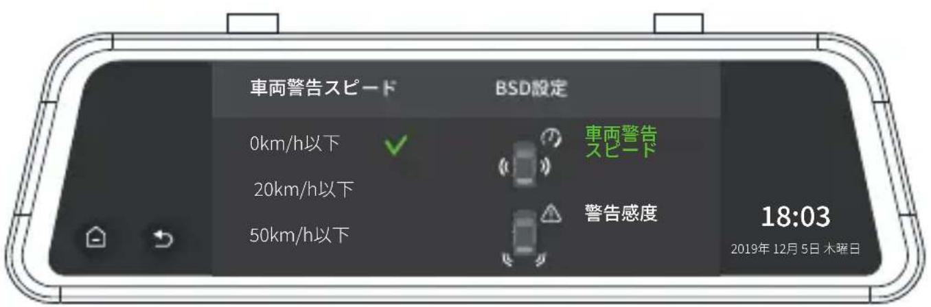 車両警告スピード BSD設定 0km/h以下 20km/h以下 50km/h以下 車両警告 スピード 警告感度 18:03 2019年12月5日 木曜日