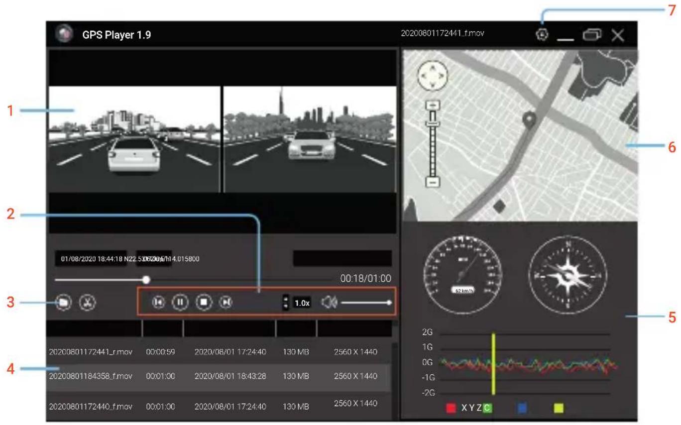 GPS Player 1.9 20200801172441.f.mov 1 2 3 4 5 6 7 01/08/2020 18:44:18 N22.50600x14.015800 00:18/01:00 1.0x 2G 1G 0G -1G -2G XYZC