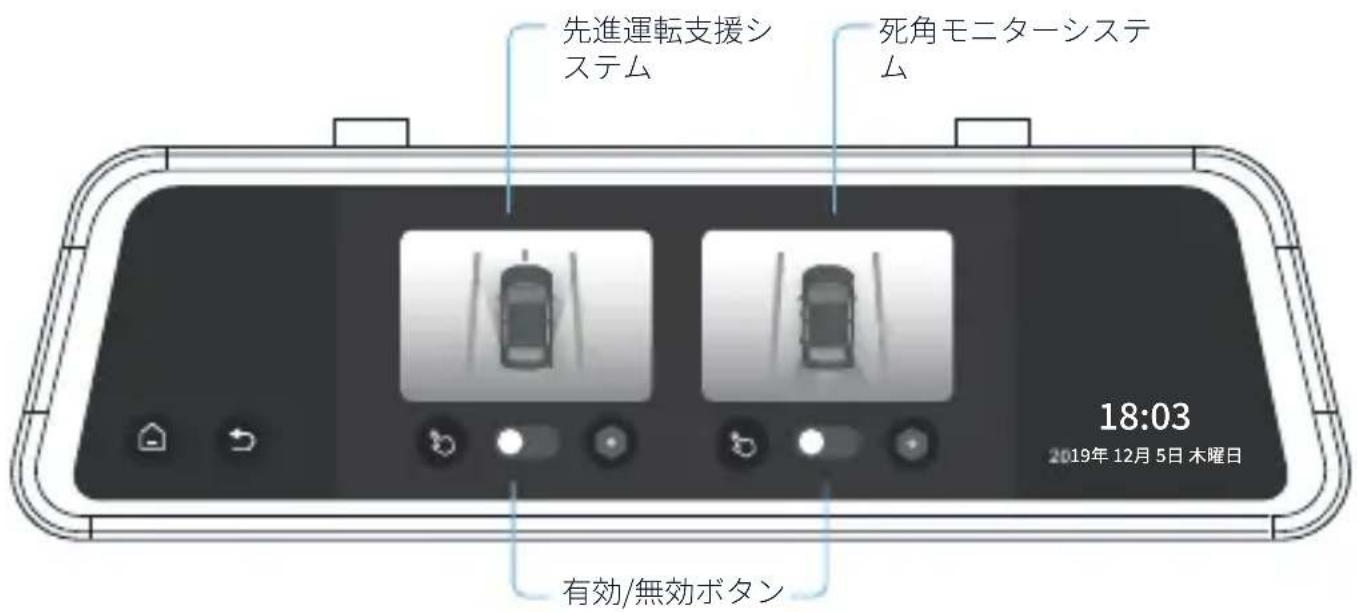 先進運転支援システム 死角モニターシステム 18:03 2019年12月5日 木曜日 有効/無効ボタン