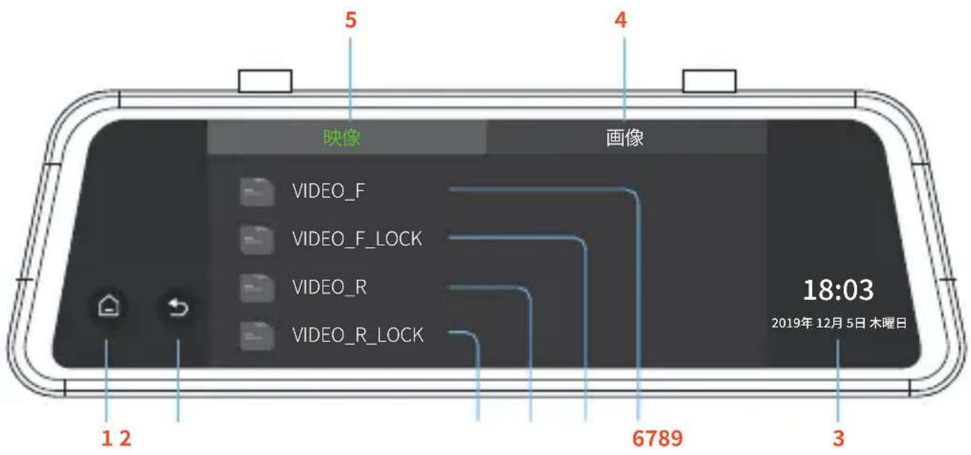 映像 5 4 画像 VIDEO_F VIDEO_F_LOCK VIDEO_R VIDEO_R_LOCK 1 2 6789 3 18:03 2019年12月5日 木曜日