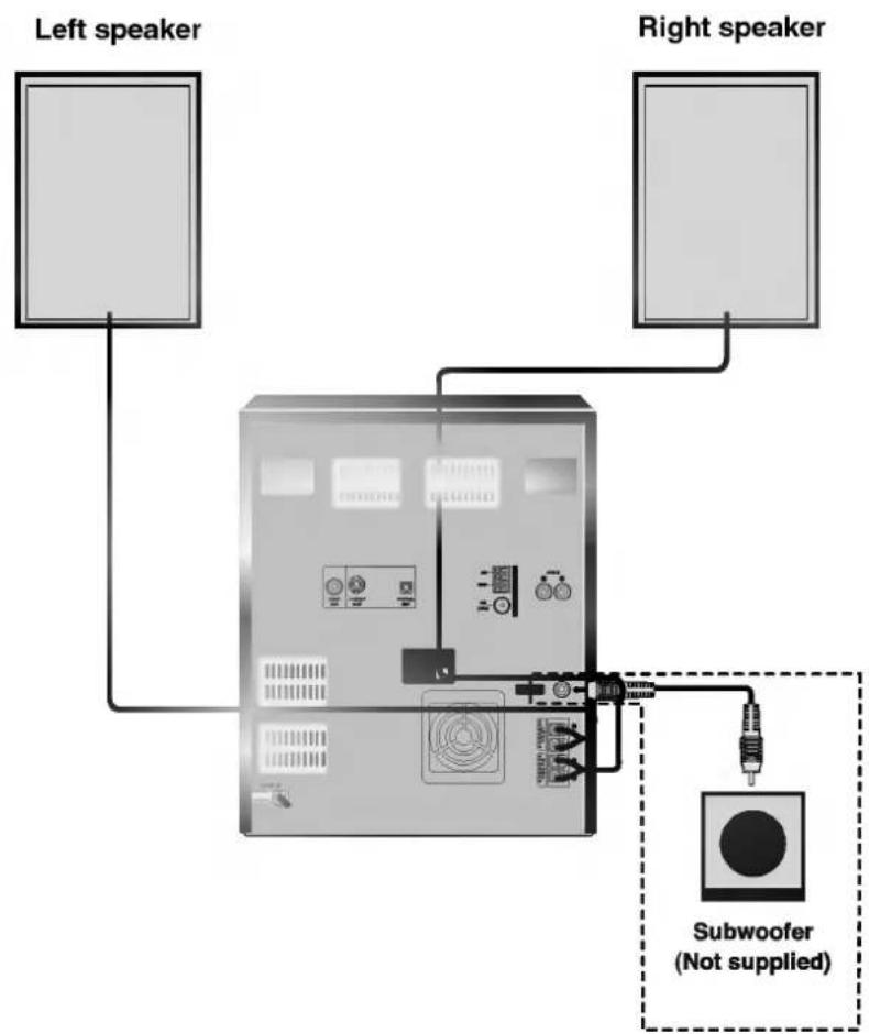 LG LM-K2530X - Speaker System Connection - 1