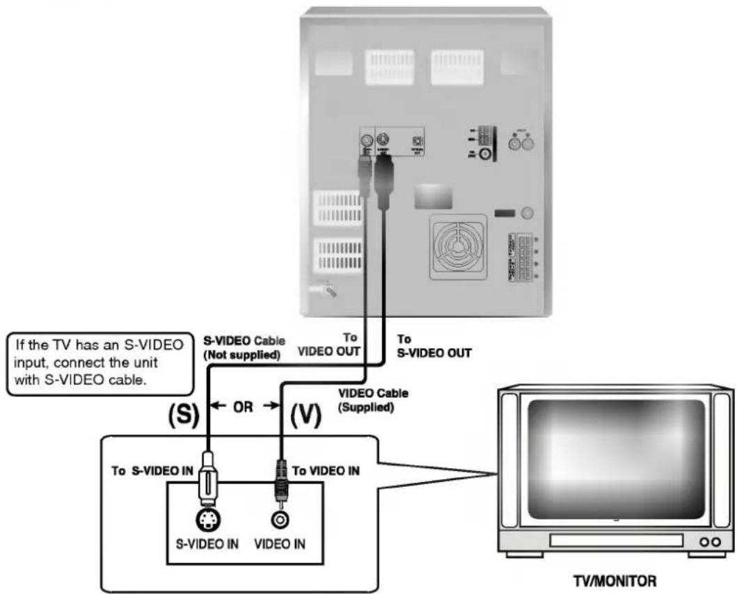 LG LM-K2530X - Connecting to a TV - 1