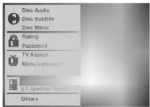 Disc Audio Disc Subtitle Disc Menu Rating Password TV Aspect Menu Liptation 2.4 Speaker Status Others