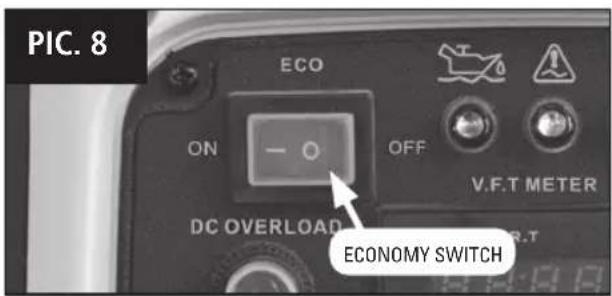 PIC. 8 ECO ON - O OFF V.F.T METER DC OVERLOAD ECONOMY SWITCH
