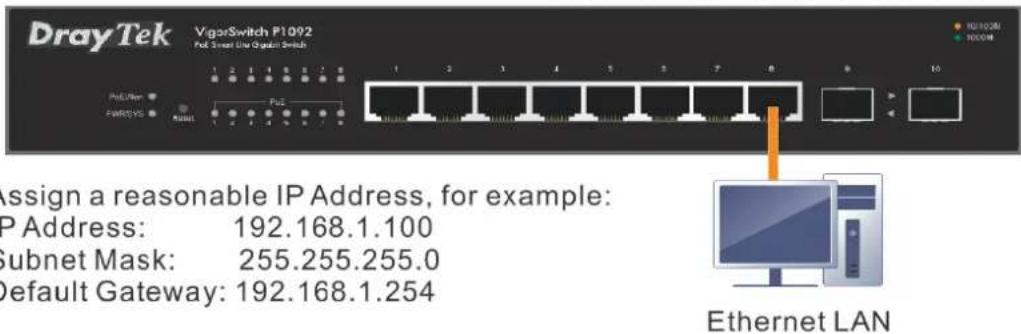 DrayTek VigarSwitch P1092 Full: Smart Use Gipart Switch PdU/Rer FWR/CSYS PdL 1 2 3 4 5 6 7 8 9 10 1 2 3 4 5 6 7 8 9 10 Assign a reasonable IP Address, for example: IP Address: 192.168.1.100 Subnet Mask: 255.255.255.0 Default Gateway: 192.168.1.254 Ethernet LAN
