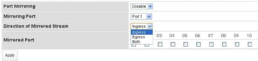Port Mirroring Disable Mirroring Port Port 1 Direction of Mirrored Stream Ingress Ingress Egress Both 03 04 05 06 07 08 09 10 Mirrored Port Apply