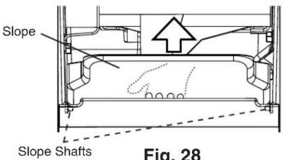 Slope Slope Shafts Fig. 28