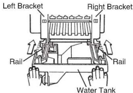 Left Bracket Right Bracket Rail Rail Water Tank
