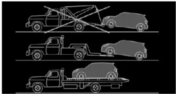 Three grayscale line drawings of a flatbed truck with a crane lifting a car, shown from different angles (no text or symbols)