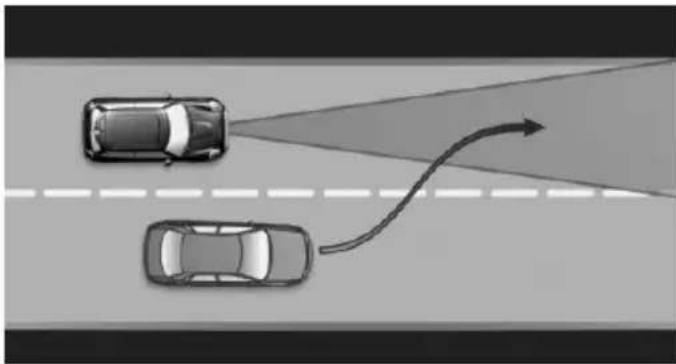 Top-down diagram of two cars on a road with a curved arrow indicating direction (no text or symbols)