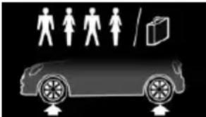 MINI Hardtop (2024) - Tire pressure values over 100 mph/160 km/h - 1