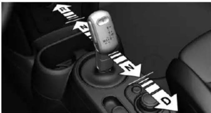 Close-up of a car gear shift lever with directional arrows indicating motion (no text or symbols)