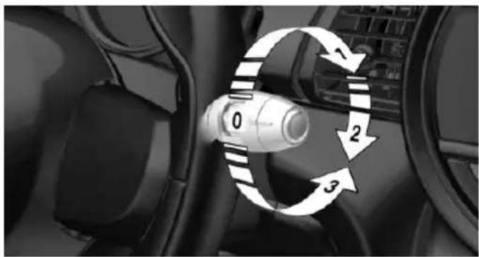 Interior view of a car dashboard with three circular arrows indicating rotational motion (no text or symbols)