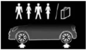 MINI Hardtop (2024) - Tire pressure values over 100 mph/160 km/h - 3