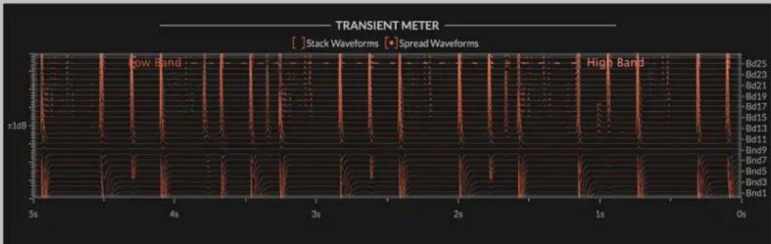 EVENTIDE Punctuate - 5.2.3MIX - 1