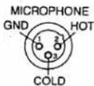 ROLAND DR-80C - PIN ASSIGNMENT - 1