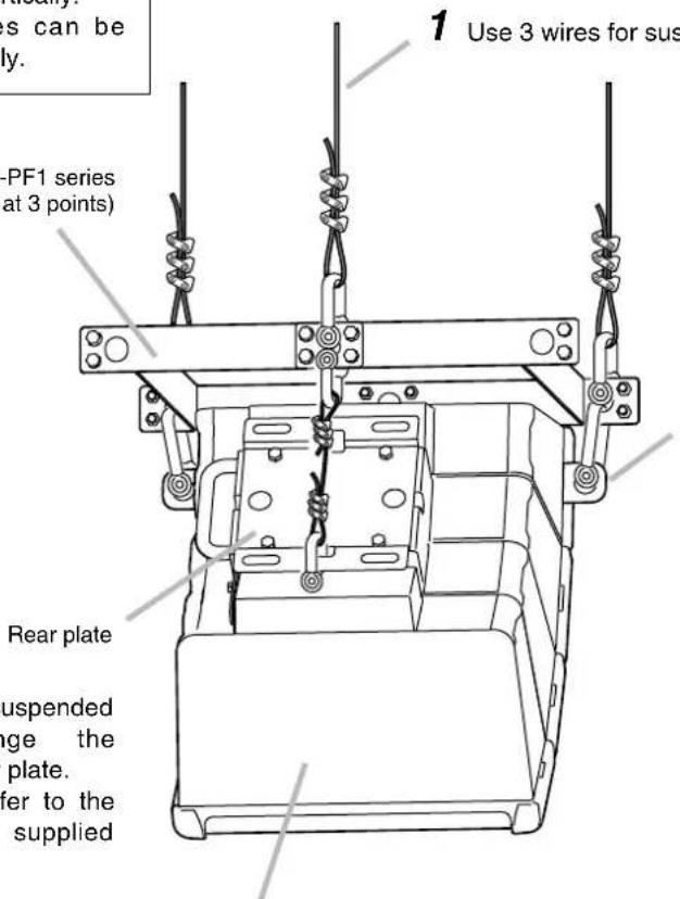 Use 3 wires for sus 1 PF1 series (at 3 points) Rear plate suspended ge the plate. fer to the supplied