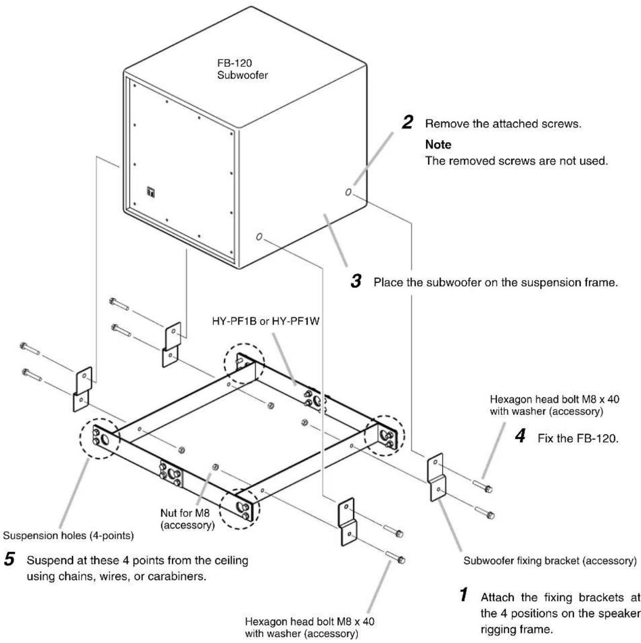 FB-120 Subwoofer 2 Remove the attached screws. Note The removed screws are not used. 3 Place the subwoofer on the suspension frame. HY-PF1B or HY-PF1W 4 Fix the FB-120. Susipension holes (4-points) 5 Suspend at these 4 points from the ceiling using chains, wires, or carabiners. Nut for M8 (accessory) Hexagon head bolt M8 x 40 with washer (accessory) Subwoofer fixing bracket (accessory) Hexagon head bolt M8 x 40 with washer (accessory) 1 Attach the fixing brackets at the 4 positions on the speaker rigging frame.