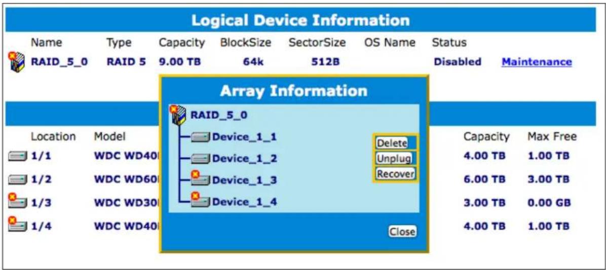 Logical Device Information Name Type Capacity BlockSize SectorSize OS Name Status RAID_5_0 RAID 5 9.00 TB 64k 512B Disabled Maintenance Array Information RAID_5_0 Device_1_1 Delete Capacity Max Free Device_1_2 Unplug Device_1_3 Recover Device_1_4 1/1 WDC WD40 1/2 WDC WD60 1/3 WDC WD30 1/4 WDC WD40 Close 4.00 TB 1.00 TB 4.00 TB 3.00 TB 3.00 TB 0.00 GB 4.00 TB 1.00 TB