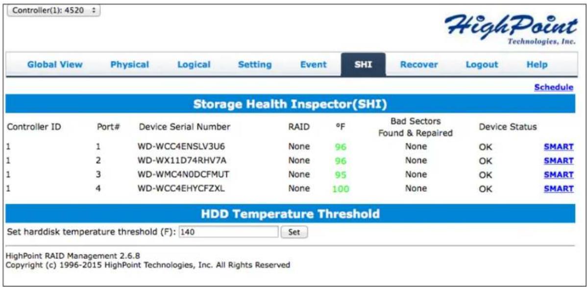 Controller(1): 4520 HighPoint Technologies, Inc. Global View Physical Logical Setting Event SHI Recover Logout Help Schedule Storage Health Inspector(SHI) Controller ID Port# Device Serial Number RAID °F Bad Sectors Found & Repaired Device Status 1 1 WD-WCC4ENSLV3U6 None 96 None OK SMART 1 2 WD-WX11D74RHV7A None 96 None OK SMART 1 3 WD-WMC4N0DCFMUT None 95 None OK SMART 1 4 WD-WCC4EHYCFZXL None 100 None OK SMART HDD Temperature Threshold Set harddisk temperature threshold (F): 140 Set HighPoint RAID Management 2.6.8 Copyright (c) 1996-2015 HighPoint Technologies, Inc. All Rights Reserved
