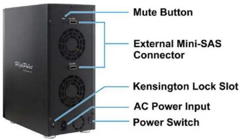 Mute Button External Mini-SAS Connector Kensington Lock Slot AC Power Input Power Switch