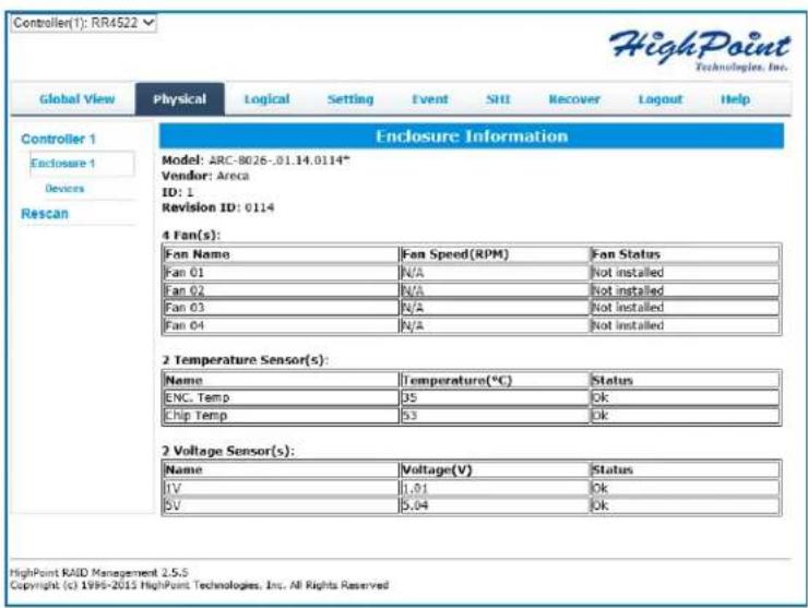 Controller(1): RR4522 Global View Physical Logical Setting Event SHI Recover Logout Help Controller 1 Enclosure 1 Devices Rescan Enclosure Information Model: ARC-8026-.01.14.0114* Vendor: Areca ID: 1 Revision ID: 0114 4 Fan(s): Fan Name Fan Speed(RPM) Fan Status Fan 01 N/A Not installed Fan 02 N/A Not installed Fan 03 N/A Not installed Fan 04 N/A Not installed 2 Temperature Sensor(s): Name Temperature(℃) Status ENC Temp J5 Ok Chip Temp S3 Ok 2 Voltage Sensor(s): Name Voltage(V) Status IV I.01 Ok SV S.04 Ok HighPoint RAID Management 2.5.5 Copyright (c) 1996-2015 HighPoint Technologies, Inc. All Rights Reserved