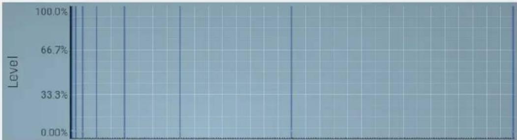 MeldaProduction MStereoSpread - Randomize - 1