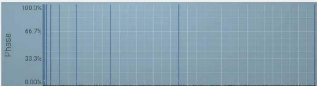 MeldaProduction MStereoSpread - graph - 1