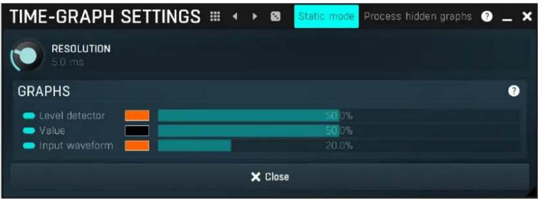 TIME-GRAPH SETTINGS Static mode Process hidden graphs RESOLUTION 5.0 ms GRAPHS Level detector 50.0% Value 50.0% Input waveform 20.0% × Close
