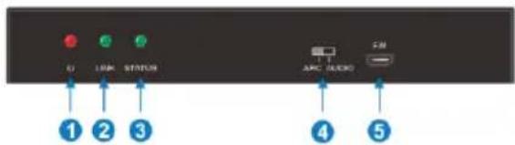 U LINK STATUS ARC AUDIO 2M ① ② ③ ④ ⑤