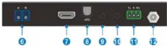 A B ARC Tx + Rx 6 7 8 9 10 11 12