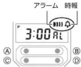CASIO Vintage A100WEPC-1B - ● アラ ー ムモ ードでタンを押します。 - 1