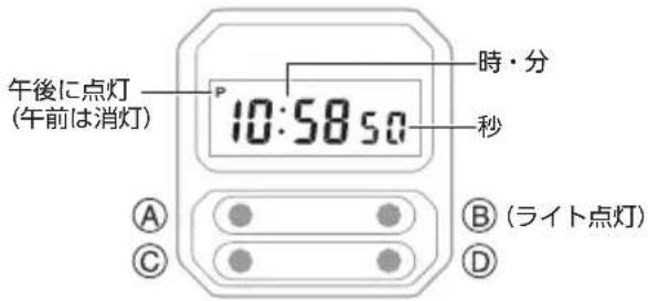 CASIO Vintage A100WEPC-1B - 操作部と表示について - 1