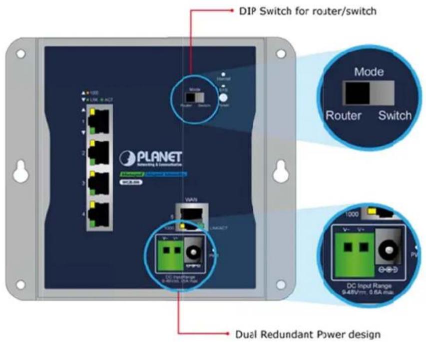 DIP Switch for router/switch Mode Router Switch PLANET Switch Dual Redundant Power design