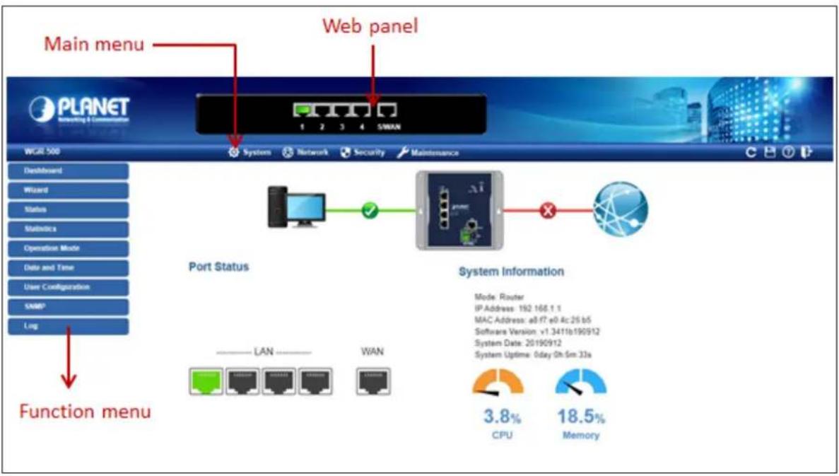 Planet WGR-500 - Main Web Page - 1