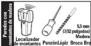 Paredes con montantes de madera Localizador de montantes PunzónLápiz Broca Bro 5,5 mm (7/32 pulgadas) Madera