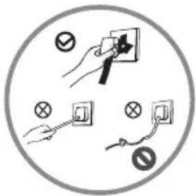 Diagram illustrating electrical safety symbols including a switch, fuse, and plug-in socket with checkmarks and no symbols