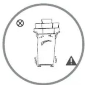 InAlto I4DF545X - Related warnings for use - 4