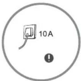 10A