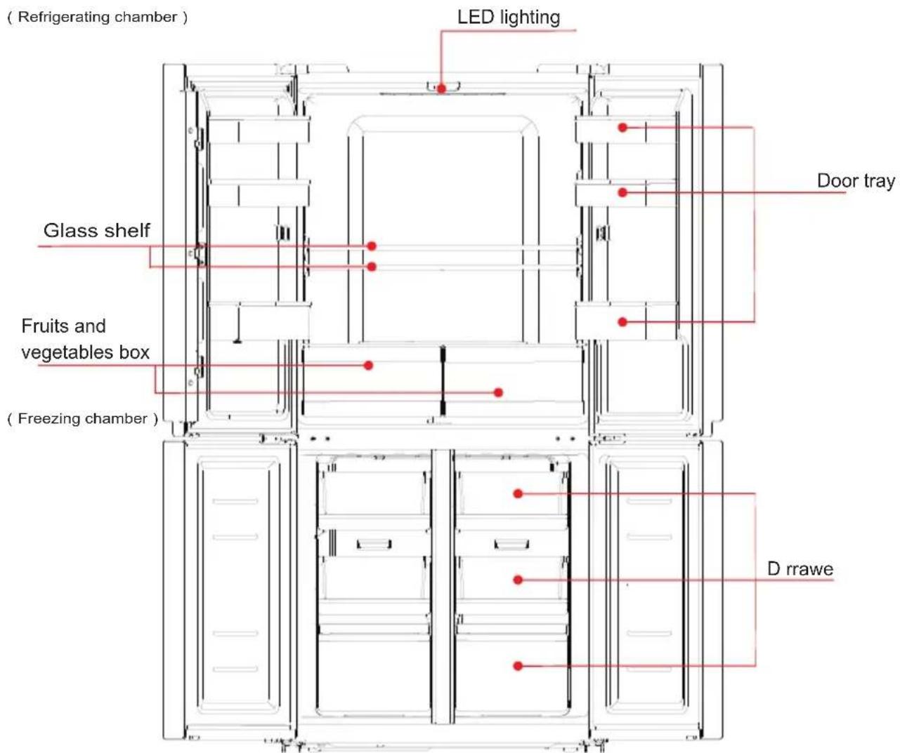 (Refrigerating chamber ) LED lighting Door tray Glass shelf Fruits and vegetables box (Freezing chamber ) D rrawe