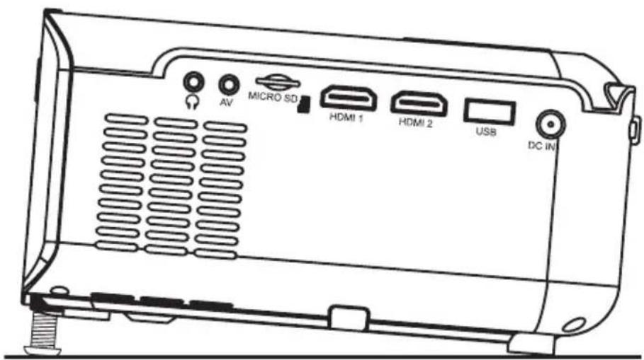 AV MICRO SD HDMI 1 HDMI 2 USB DC IN