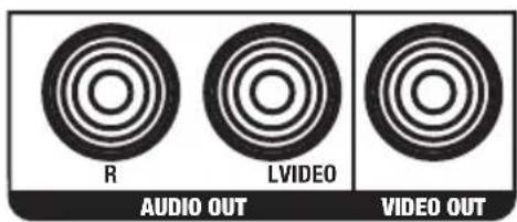 R LVIDEO AUDIO OUT VIDEO OUT