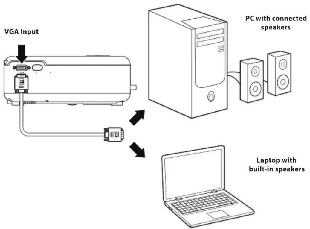 GPX PJ609B - Computer Video (VGA) - 1