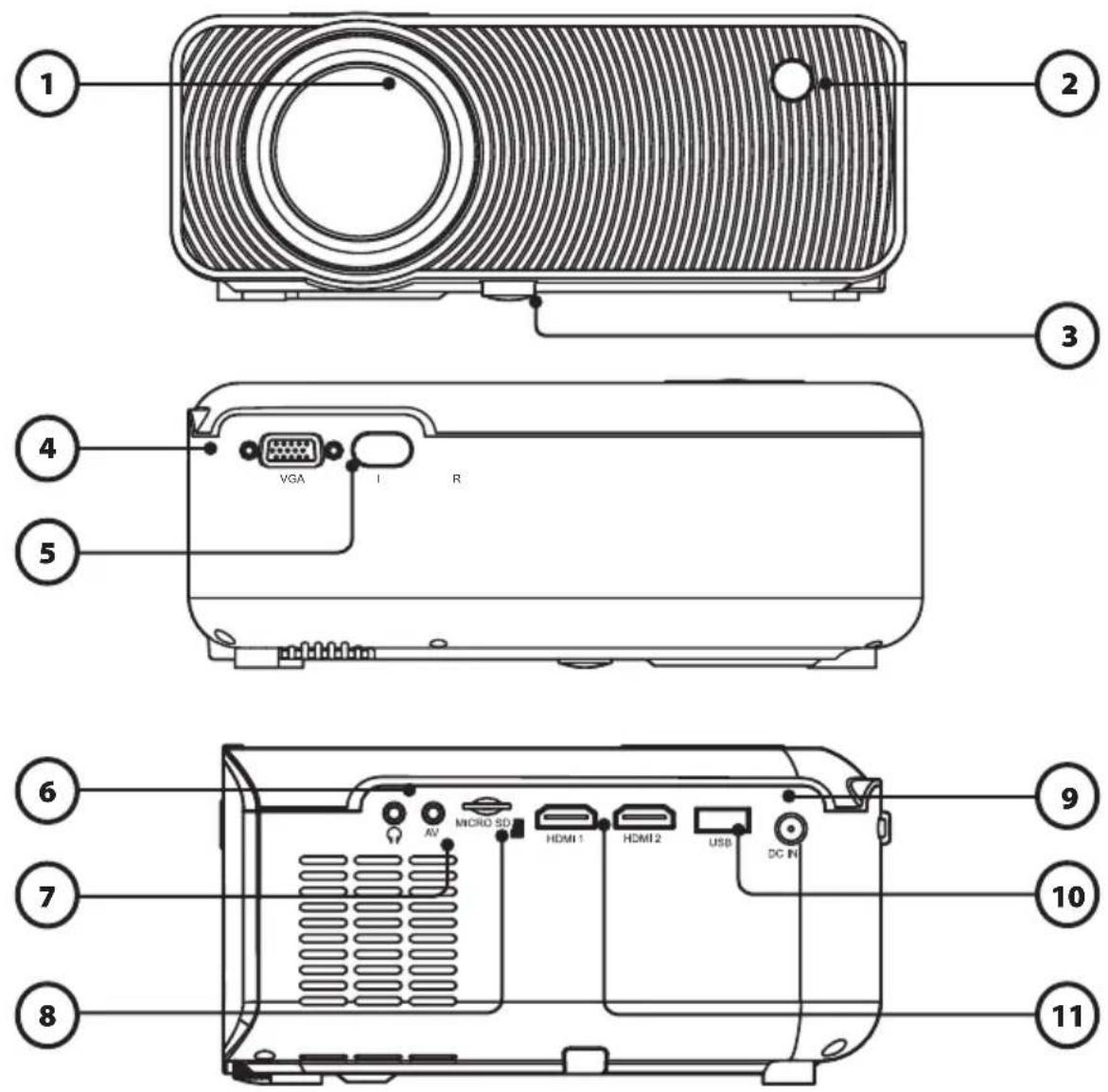 GPX PJ609B - Features & Inputs - 1