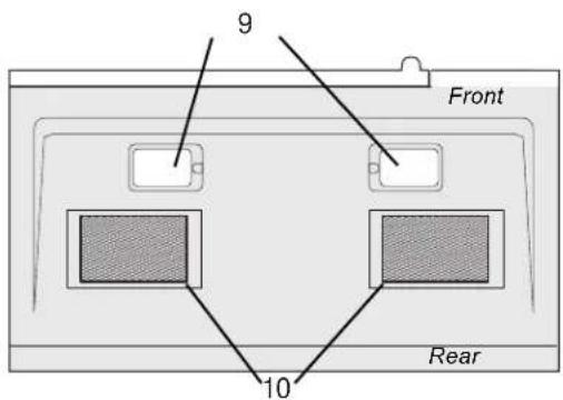 9 Front 10 Rear