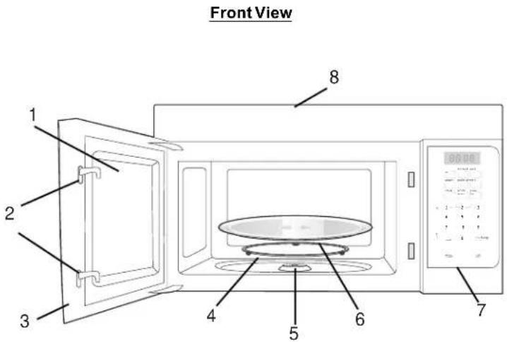 Front View 1 2 3 4 5 6 7 8