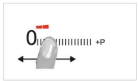 0 +P